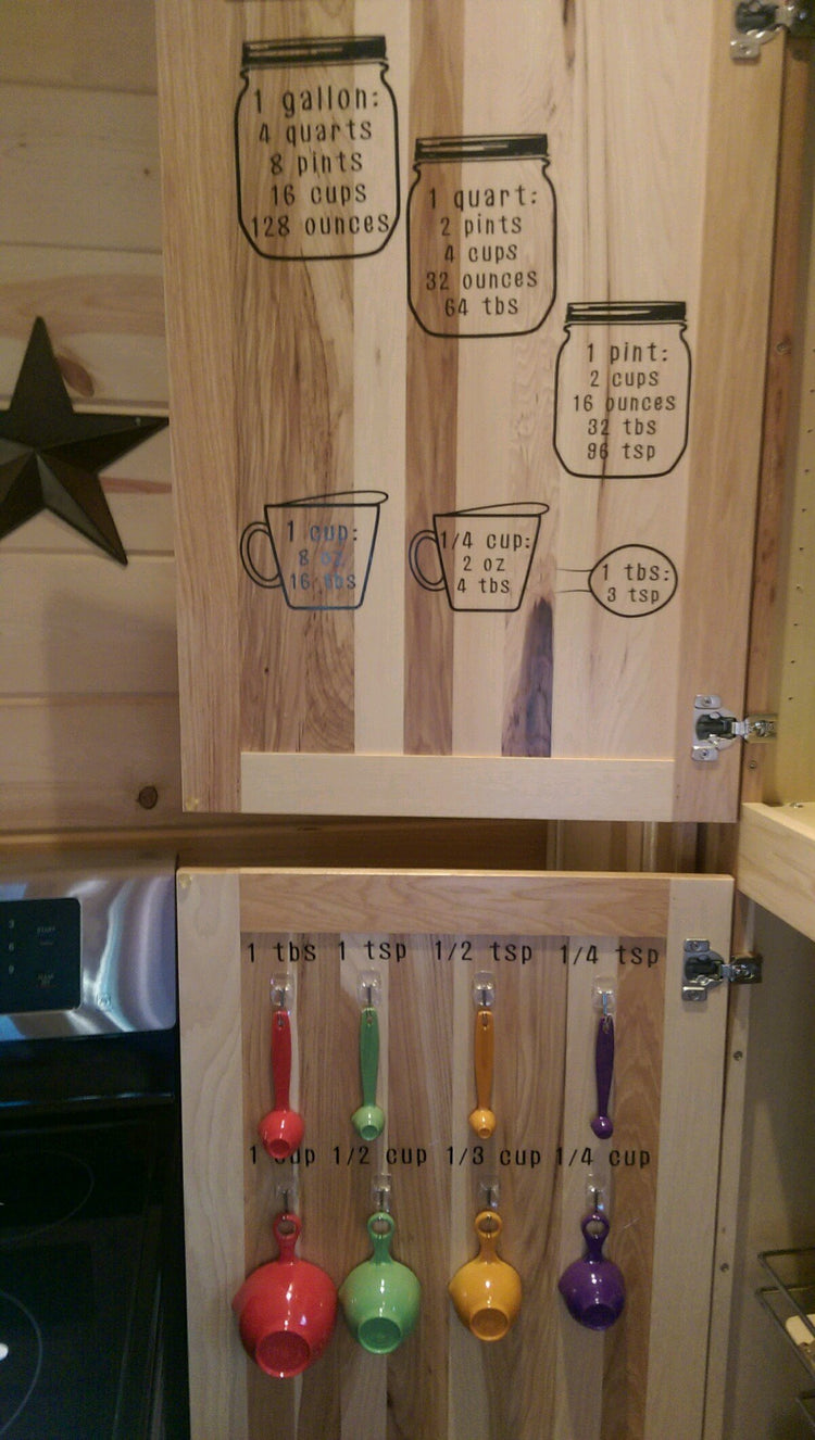 Practical Gifts