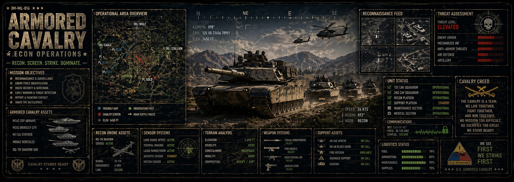 Armored Cavalry Recon Desk Mat