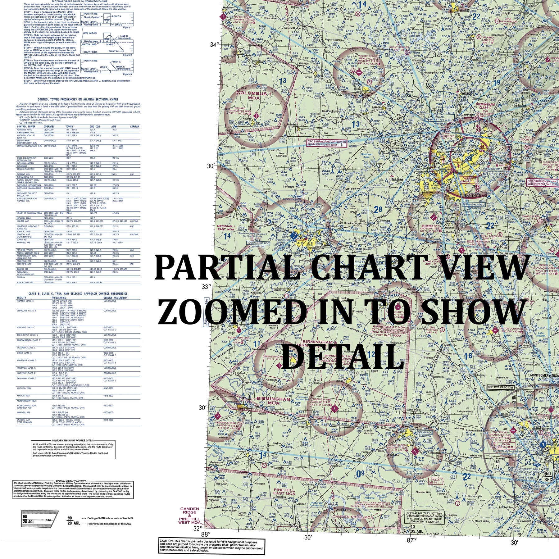 Aeronautical Charts – Let's Print Big