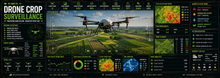 Drone Crop Surveillance Agriculture Desk Mat