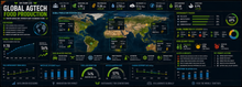 Global AgTech Food Production Desk Mat