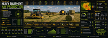 Heavy Equipment Hay Production Desk Mat