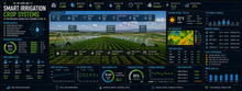 Smart Irrigation Crop Systems Desk Mat