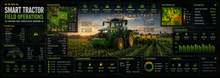 Smart Tractor Field Operations Desk Mat