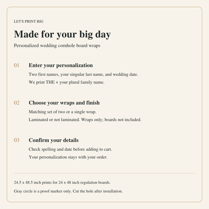 Personalization, sizing, quantity and finish guide